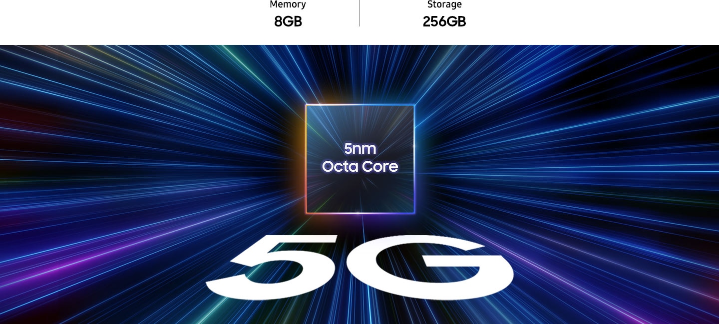 ข้อความภายในลูกบาศก์อ่านว่า '5nm Octa Core' ด้านล่างนั้นเป็นตัวอักษรขนาดใหญ่อ่านว่า '5G' ลำแสงทั้งหมดรวมกันไปที่ตรงกลางของลูกบาศก์ หน่วยความจำ 8GB, พื้นที่จัดเก็บข้อมูล 256GB