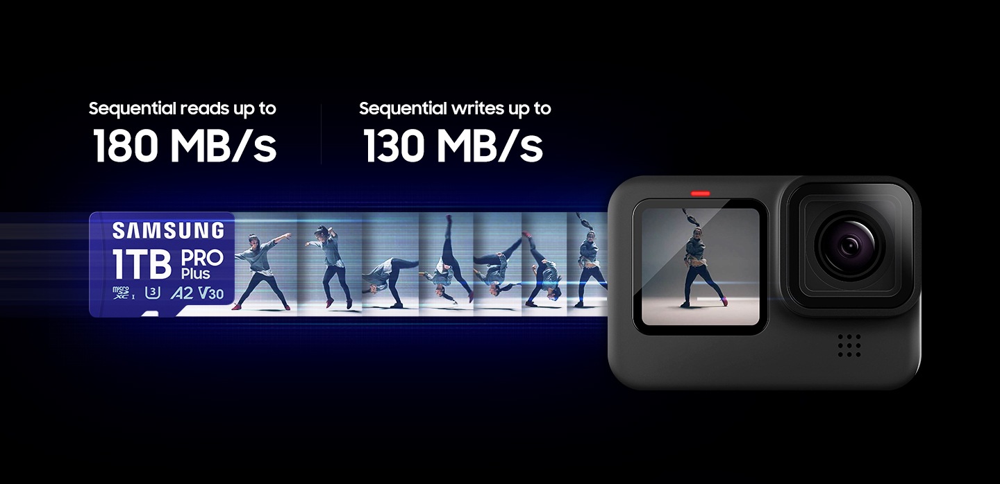 A Samsung PRO Plus and an action camera are placed. and video frames are sent between them It also states that “Sequential read up to 180 MB/s” and “Sequential write up to 130 MB/s”