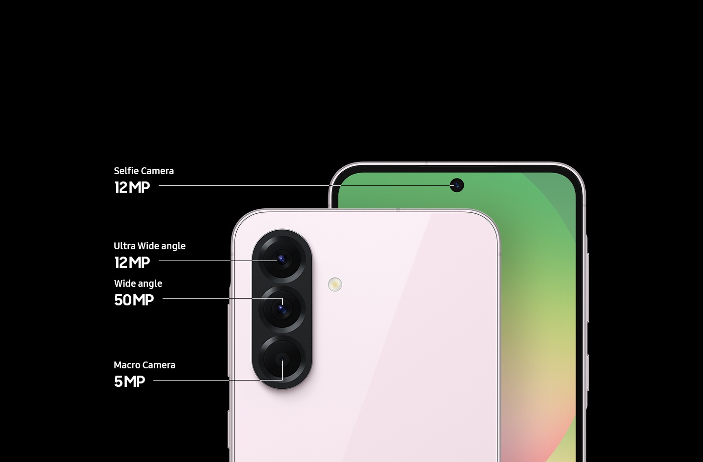 มีอุปกรณ์ Galaxy A56 5G อยู่สองเครื่อง โดยที่อุปกรณ์เครื่องหน้าหันด้านหลังให้และวางซ้อนอีกเครื่องอยู่เล็กน้อย ภาพแสดงให้เห็นกล้องสามแบบในระยะใกล้ โดยที่กล้องแต่ละแบบมีข้อความ “มุมกว้างพิเศษ 12 เมกะพิกเซล, มุมกว้าง 50 เมกะพิกเซล, กล้องมาโคร 5 เมกะพิกเซล” กำกับอยู่ ส่วนเครื่องด้านหลังหันด้านหน้าให้ เพื่อแสดงให้เห็นกล้องหน้าที่มีข้อความ “กล้องเซลฟี 12 เมกะพิกเซล” กำกับอยู่