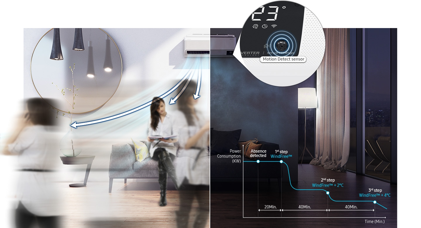 Motion Detect Sensor