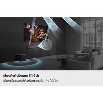 คลื่นเสียงจะแผ่ออกมาจากซาวด์บาร์ QS700F ที่ติดตั้งอยู่ใต้ทีวีและซับวูฟเฟอร์ และเดินทางไปหลายทิศทางทั่วห้องนั่งเล่น