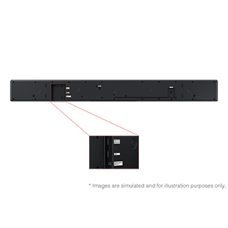 Samsung Soundbar HW-QS700F มีพอร์ตอยู่ที่ด้านหลัง