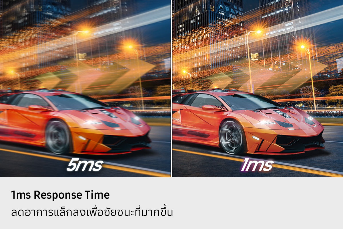 เวลาตอบสนอง 1 มิลลิวินาที ลดอาการหน่วงเพื่อชัยชนะที่มากขึ้น รถสปอร์ตกำลังแข่งกันด้วยความเร็วเต็มที่ มองเห็นรถสปอร์ตได้อย่างชัดเจนโดยไม่เกิดอาการหน่วงในเวลาเพียง 1 มิลลิวินาที เทียบกับ 5 มิลลิวินาที
