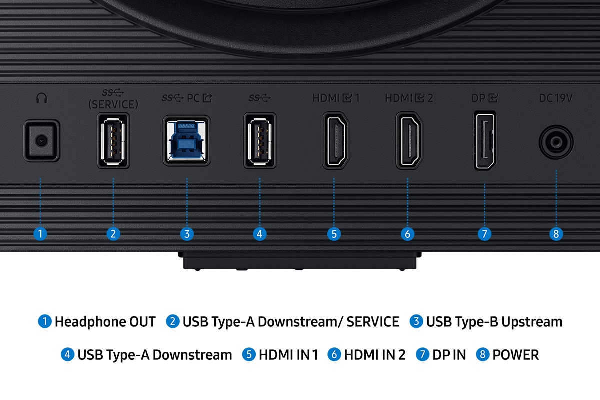 พอร์ตมอนิเตอร์แสดงพอร์ตจำนวน 8 พอร์ต ได้แก่ Headphone OUT, USB Type-A Downstream/ SERVICE, USB Type-B Upstream, USB Type-A Downstream, HDMI IN 1, HDMI IN 2, DP IN และ POWER