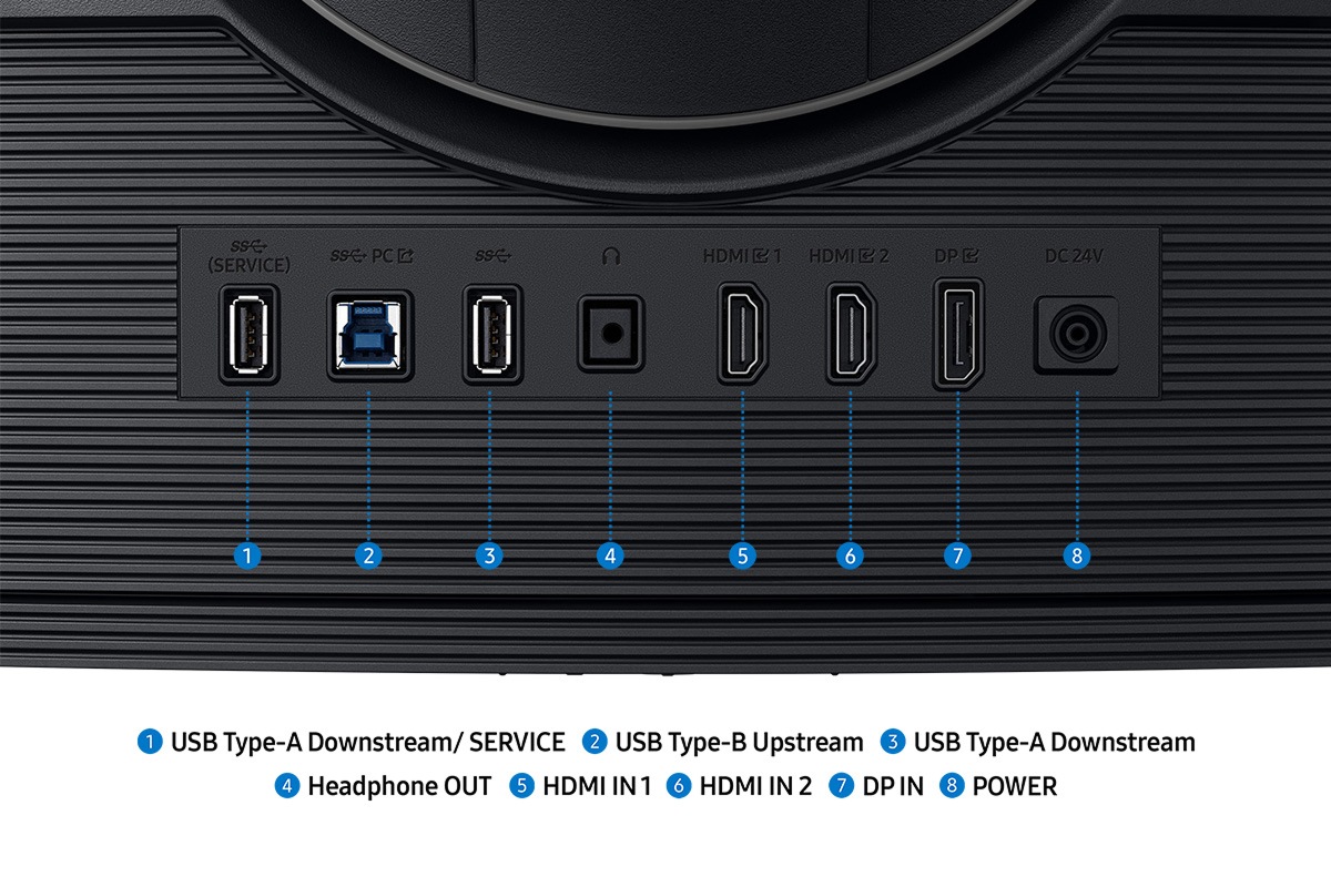พอร์ตมอนิเตอร์ซูมเข้า แสดงให้เห็นพอร์ตจำนวน 8 พอร์ตสำหรับ USB Type-A Downstream/ SERVICE, USB Type-B Upstream, USB Type-A Downstream, Headphone OUT, HDMI IN 1, HDMI IN 2, DP IN และ POWER