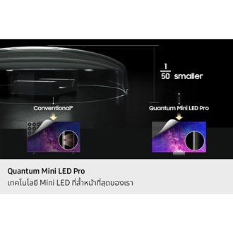 [Qúáñ~túm M~íñí L~ÉD Pr~ó มีขนาดเล็กกว่า Míñ~í LÉD~ ทั่วไปถึง 1/50 เมื่อใช้กับทีวี จะให้ภาพที่ชัดเจนและมีรายละเอียดมากขึ้น]