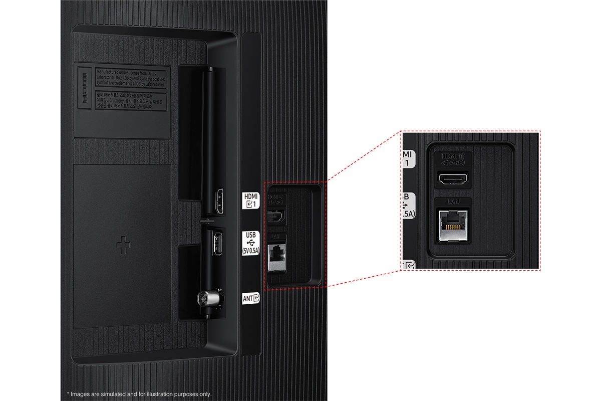 ทีวี Samsung 2025 QLED Q5F มีพอร์ต USB, HDMI, LAN, เสาอากาศ และอื่นๆ อยู่ด้านข้าง