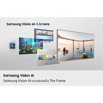 [Sáms~úñg V~ísíó~ñ ÁÍ พบกับ T~hé Fr~ámé โปรเซสเซอร์ Ñ~Q4 ÁÍ G~éñ2 ขับเคลื่อนหน้าจอต่าง ๆ ด้วยฟีเจอร์ที่ประกอบขึ้นเป็น Th~é Frá~mé โลโก้ Sá~msúñ~g Vís~íóñ Á~Í อยู่ที่นี่]