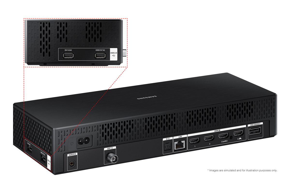 Samsung 2025 The Frame LS03F มีพอร์ต USB, HDMI, LAN, เสาอากาศ และอื่น ๆ บน Wireless One Connect