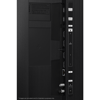 Samsung 2025 Neo QLED QN900F มีพอร์ต USB, HDMI, LAN, เสาอากาศ และอื่น ๆ ที่ด้านข้าง