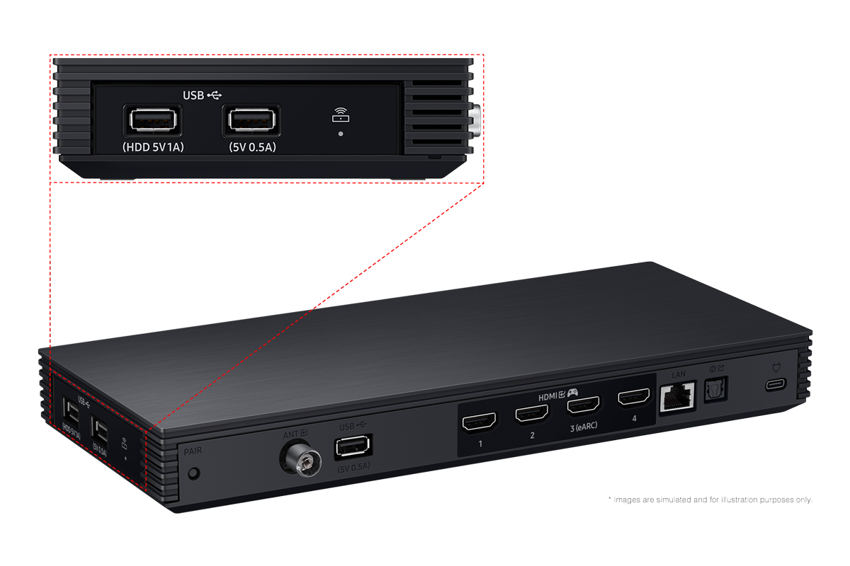 [Sáms~úñg 2025 Ñ~éó QL~ÉD 8K Q~Ñ990F มีพอร์ต ÚS~B, HDM~Í, LÁÑ~, เสาอากาศ และอื่น ๆ บน Wíré~léss~ Óñé C~óññé~ct]