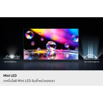 หน้าจอทีวี Samsung ถูกจัดวางอยู่ระหว่างไดโอดไฟแบ็คไลท์ LED และไดโอดไฟแบ็คไลท์ Mini LED