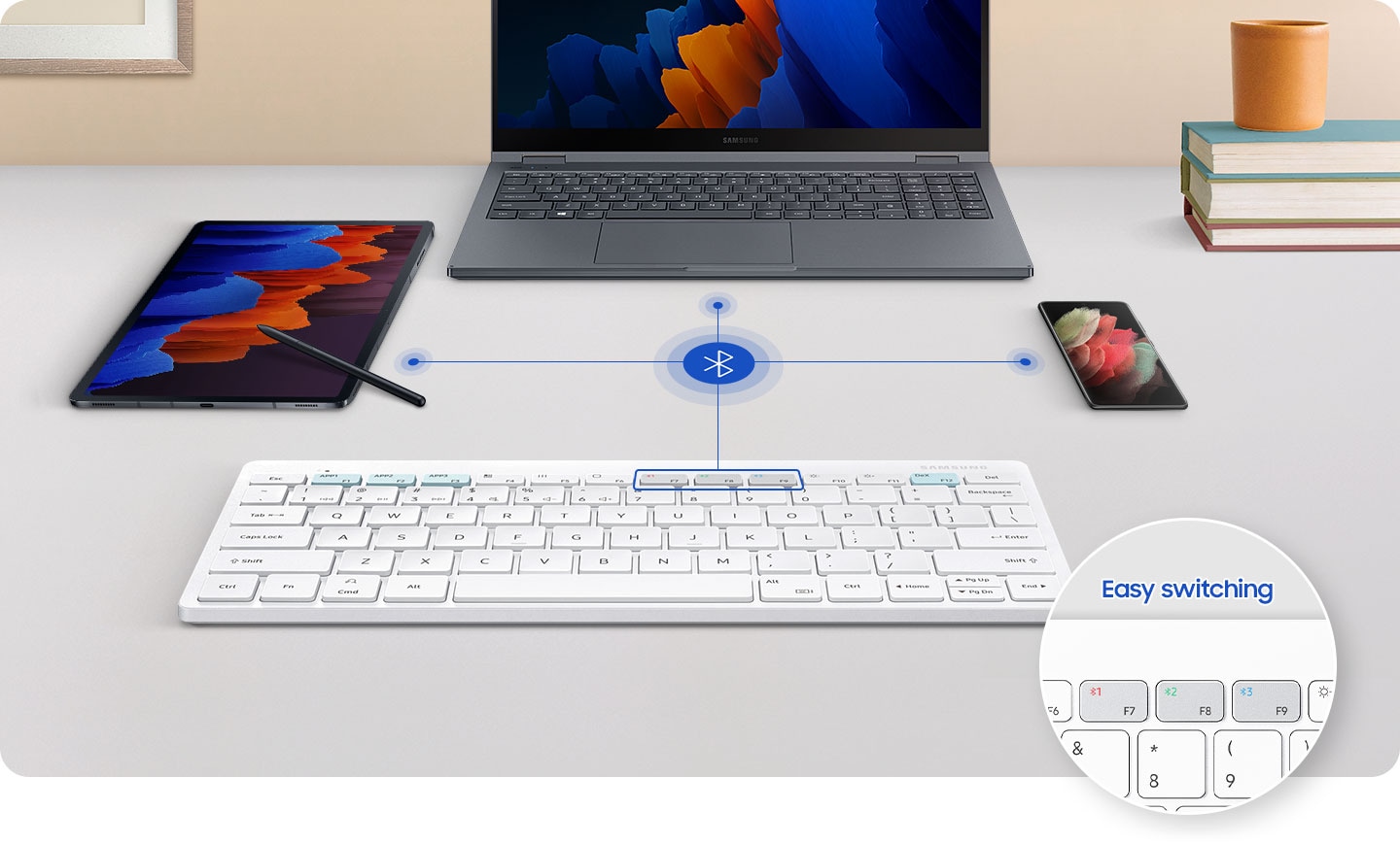Beyaz renkli Samsung Smart Keyboard Trio 500 bir masanın üzerindedir ve masanın ortasındaki bir bluetooth simgesi aracılığıyla bir dizüstü bilgisayara, tablete ve akıllı telefona bağlanır. Sağ altta büyütülmüş bir daire üzerinde 3 'kolay geçiş' düğmesi vurgulanır; bu, F7, F8 ve F9 tuşlarını kullanarak Samsung Smart Keyboard Trio 500 ile eşleştirilmiş cihazlar arasında geçiş yapılmasına yardımcı olur.