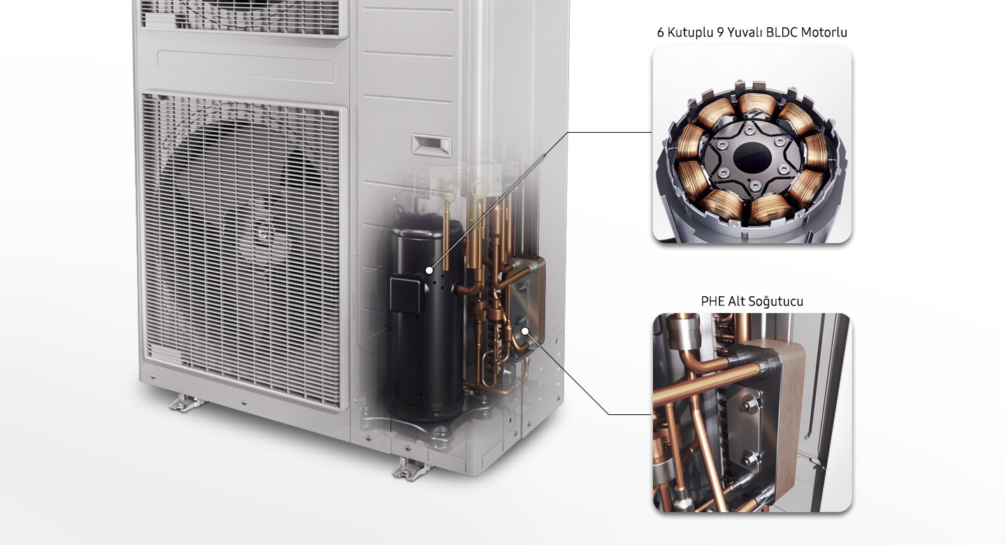 BLDC motor ve PHE alt soğutucu