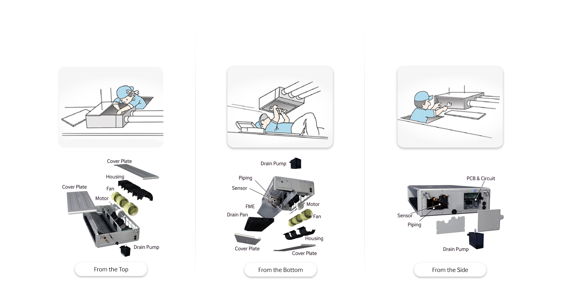 tr-feature-3-way-access-for-easy-maintenance-533526072?$FB_TYPE_A_JPG$