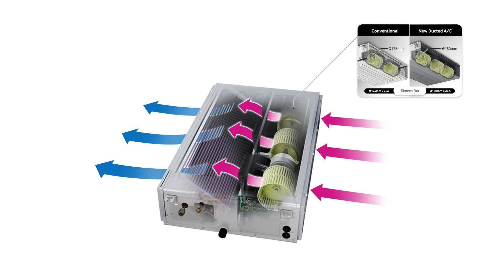 tr-feature-world-class-energy-efficiency---savings-533526078?$FB_TYPE_A_JPG$