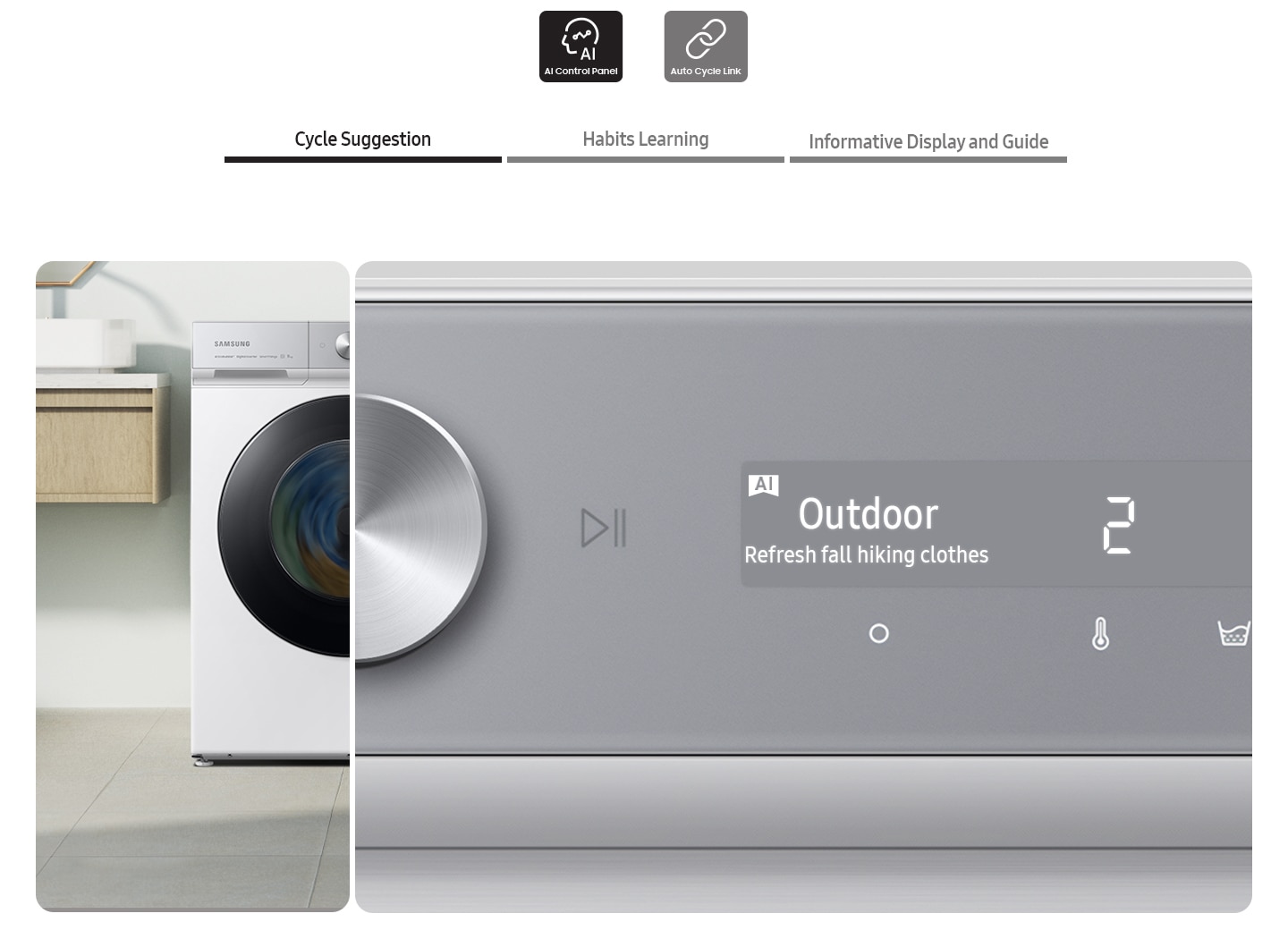 The AI washer’s control panel displays the Cycle suggestion, Habits learning, Informative display and guide.