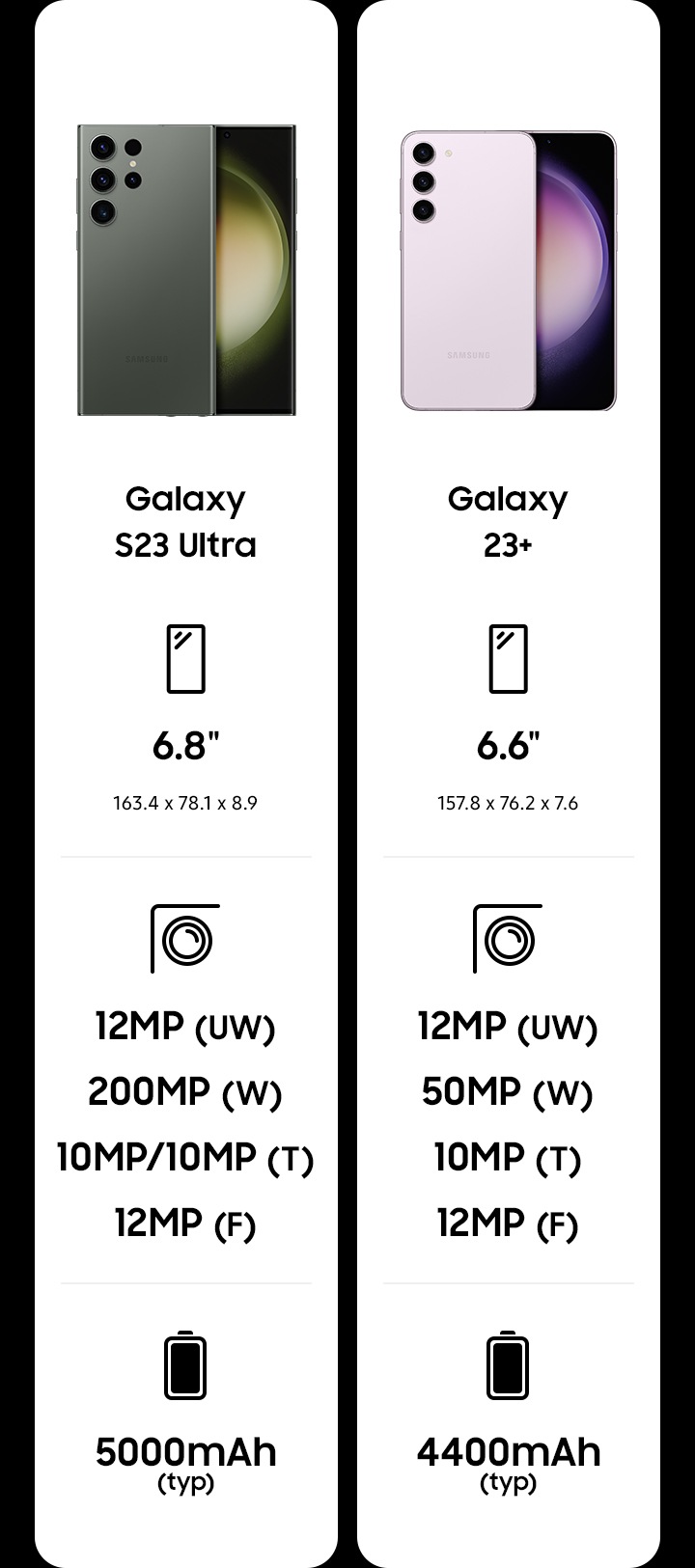 S23さま確認ページ♡ Galaxy S23 Ultra | SM-S918BZGBTUR | Samsung Kurumsal Turkiye