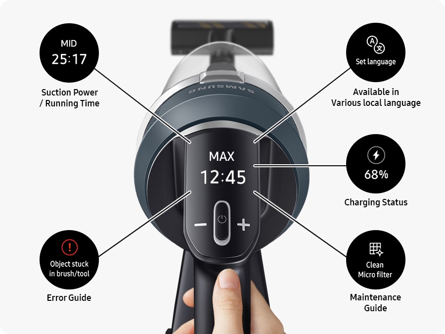 A hand holds a Jet 85 and the close-up of its LCD digital display is in the middle, surrounded by 5 different displays that could appear: suction power/running time, error guide if an object is stuck a brush or tool, language settings, charging status, and maintenance guide.