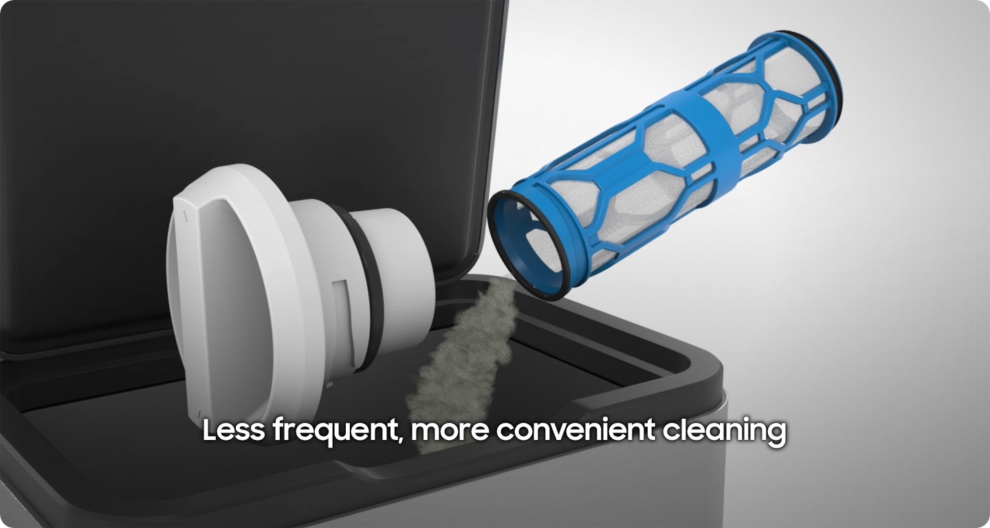 A sideview of a  Less Microfiber™ Filter demonstrates how the water flows inside and how the fibers are trapped inside the filter. The filter is then removed and the fibers are disposed in a trashcan. Less frequent, more convenient cleaning