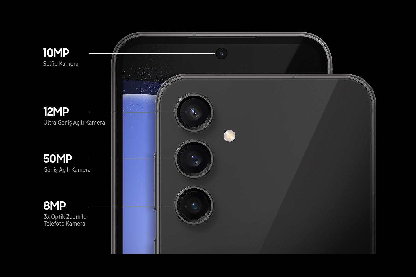 Two Galaxy S23 FE devices. One viewed from the front, showcasing a 10MP Selfie Camera. The other seen from the back, highlighting three rear cameras labeled as 12MP Ultra Wide Camera, 50MP Wide-angle Camera and 8MP 3x Optical Zoom Telephoto Camera.