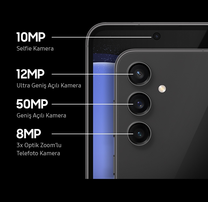 Samsung Galaxy S23 FE 256 GB Graphite - SM-S711BZACTUR | Samsung