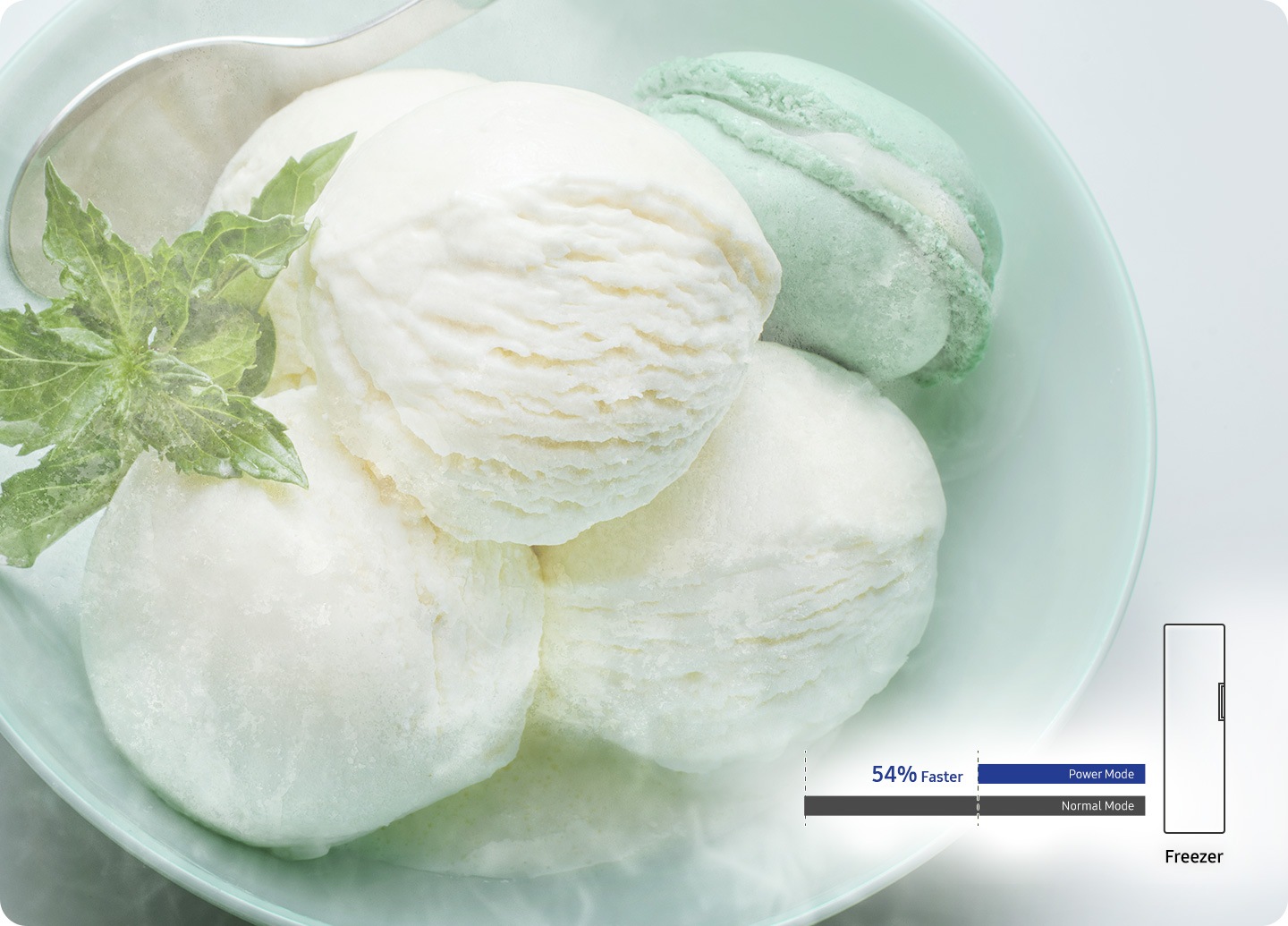 Güçlü, hızlı ve yoğun dondurma