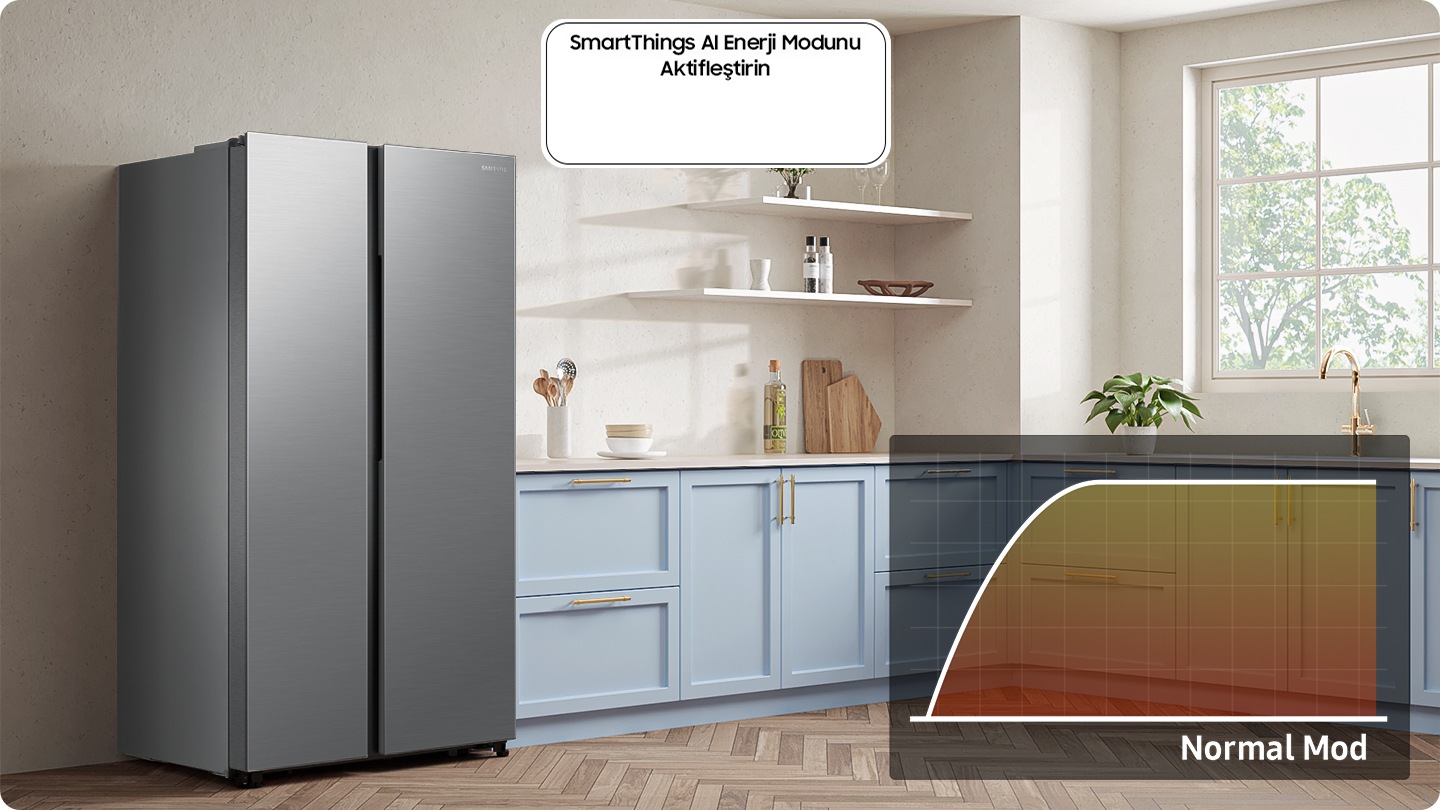 The refrigerator installed in the kitchen with the Activate “SmartThings AI Energy Mode” button OFF. A graph shows energy usage of Normal Mode. 