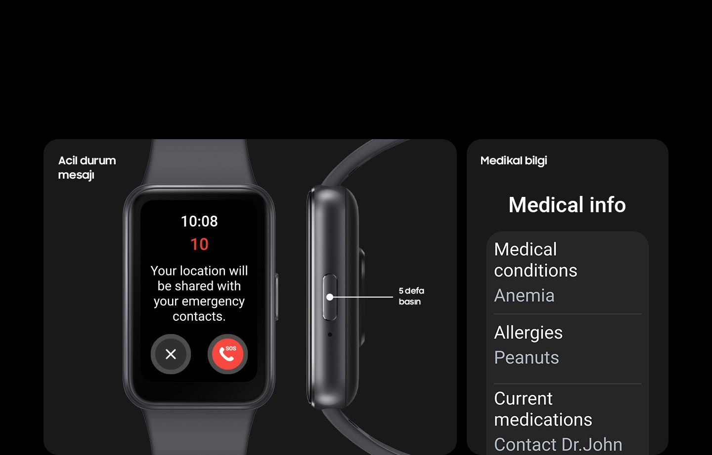 Galaxy Fit3 displaying the SOS Message screen with two buttons, Cancel and Emergency call. On its right is the Home button displayed with a text 'Press 5 times'. Next to it is the Medical info screen showing medical conditions, allergies and current medications.