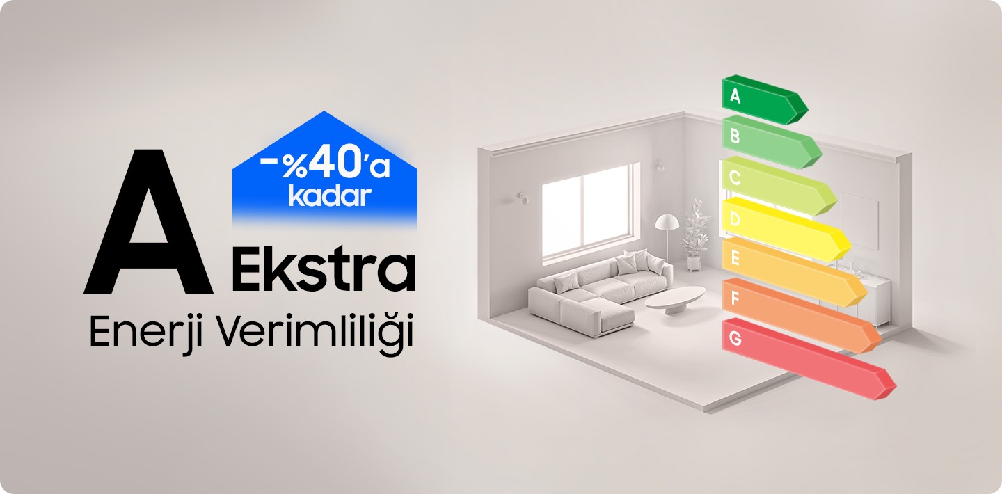 Enerji verimliliği derecesini vurgulayan bir grafik gösteriliyor. Çamaşır makinesi -%40’a kadar ekstra enerji verimliliği sağlıyor.