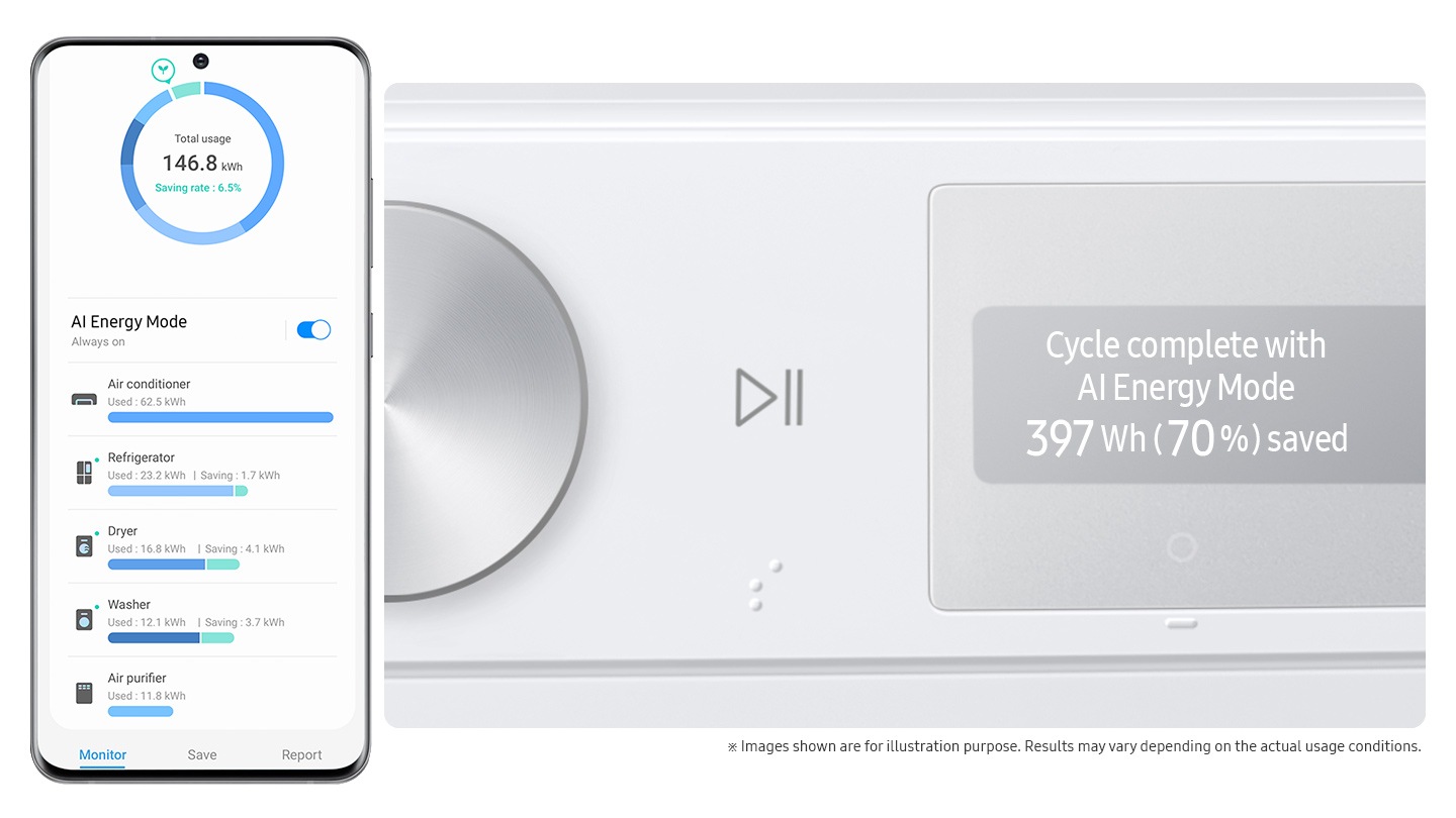Yapay Zeka Enerji Modu, mod düğmesini “Açık” olarak ayarladığınızda ve çalıştırmak istediğiniz cihazı akıllı telefonunuzdan seçtiğinizde etkinleşir. Program, 397 Wh (%70) enerji tasarrufu sağlayan Yapay Zeka Enerji Modu ile tamamlanır.※Görüntüler örnek olarak sunulmuştur. Sonuçlar gerçek kullanım koşullarına göre farklılık gösterebilir.