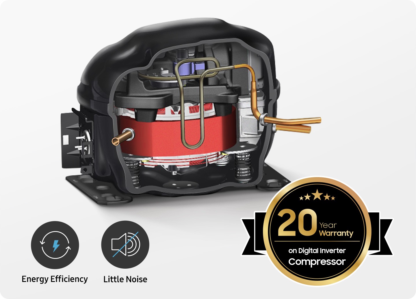 There is a sideview of a Digital Inverter Compressor. With icons for Energy Efficiency and Little Noise, and a 20-year warranty on Digital inverter Compressor mark.