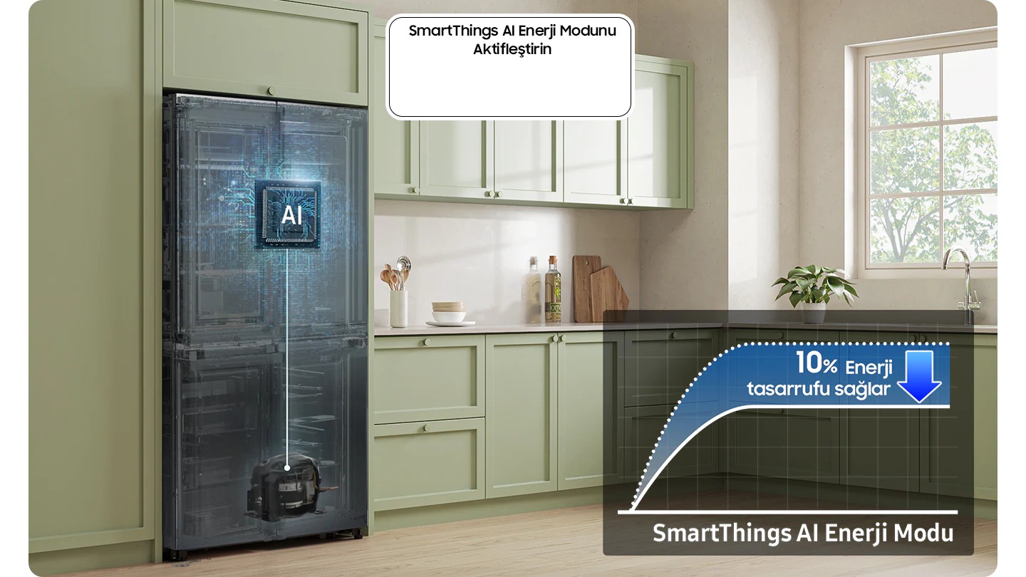 The refrigerator installed in the kitchen with the Activate “SmartThings AI Energy Mode” button ON. The AI Energy Mode is turned on, AI activated to check internal and manage the compressor, and a graph shows the UP to 10% Energy Saving effect when in AI Energy Mode compared to Normal mode.