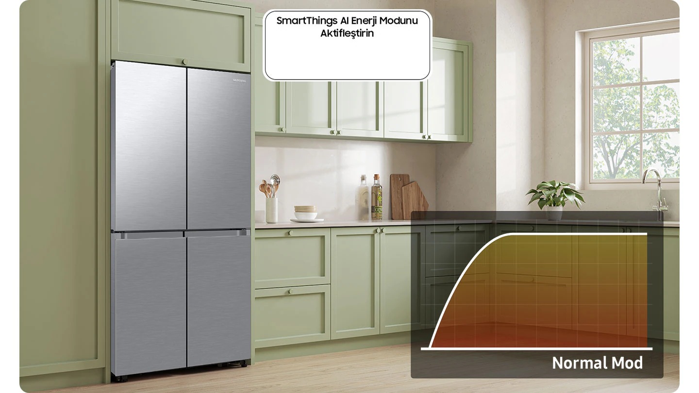 The refrigerator installed in the kitchen with the Activate “SmartThings AI Energy Mode” button OFF. A graph shows energy usage of Normal Mode. 