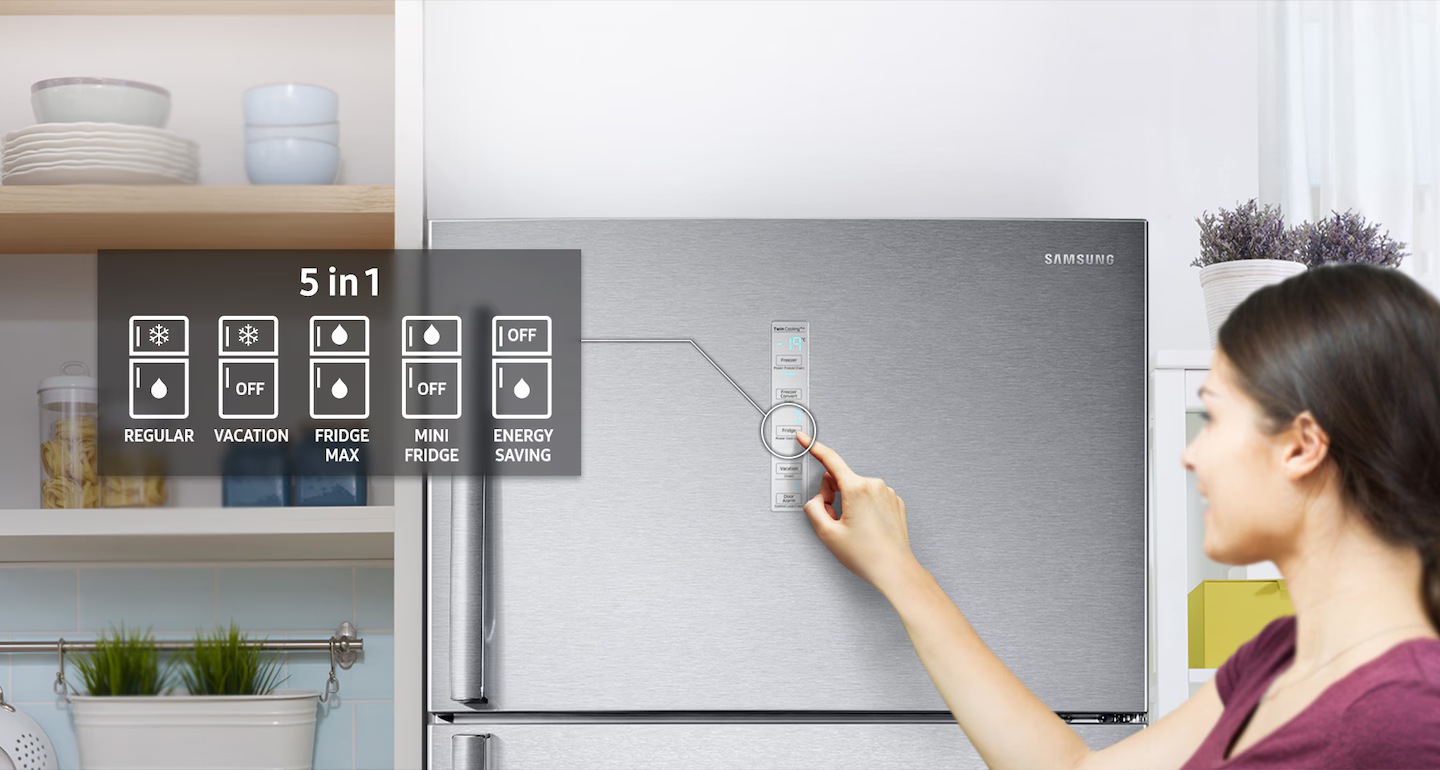 5 Conversion Modes on demand