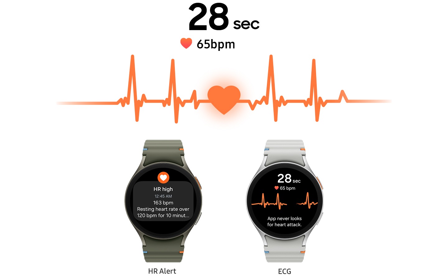 Kalp atış hızı çizgi grafiği ile birlikte “28 sn.” ve “dakikalık kalp atış hızı 65” ifadeleri görüntüleniyor. İki Galaxy Watch7 cihazı öne bakacak şekilde yerleştirilmiş ve her biri farklı kalp izleme özelliklerini gösteriyor: Kalp Atış Hızı Uyarısı ve ECG.