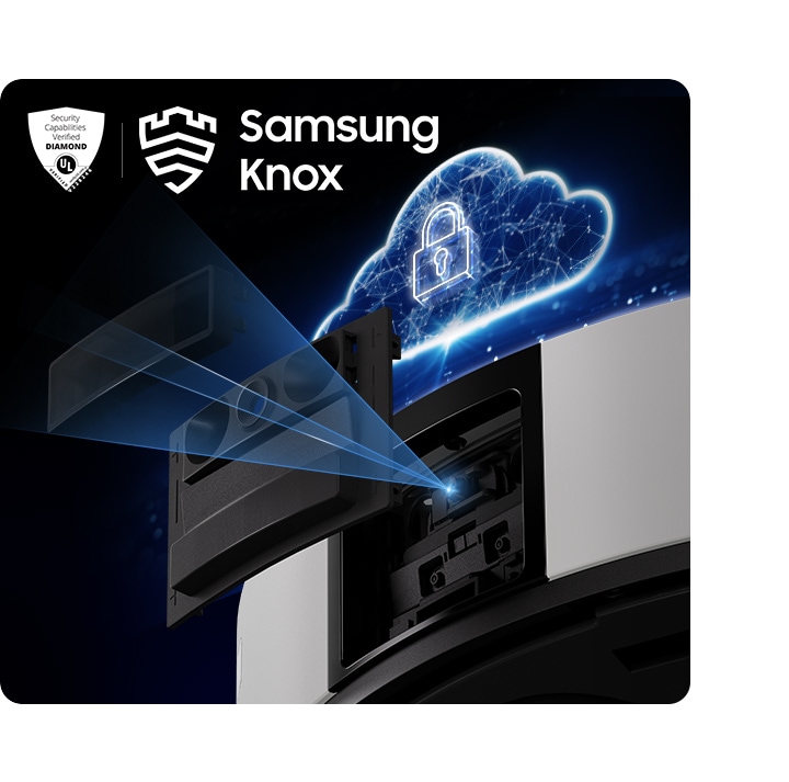 Jet Bot Kombo Yapay Zeka Steam+, bulutta sertifikalı IoT güvenliğini gösteren bir kilit simgesinin ışığını yayıyor. Sol üst köşede “Security Capabilities Verified DIAMOND UL Certification” logosu ve Samsung Knox logosu bulunuyor.