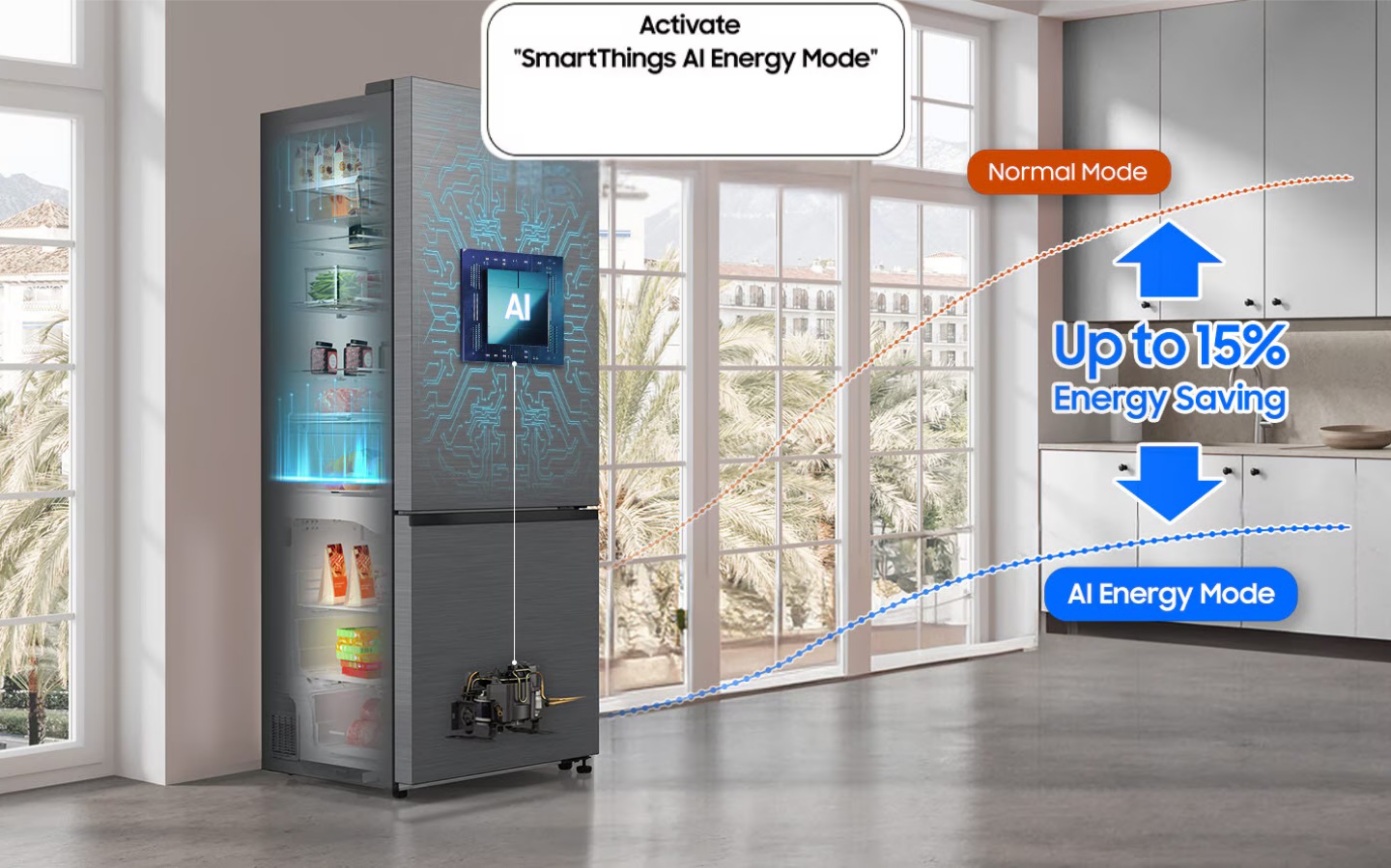 RB6000D installed in the kitchen with the Activate “SmartThings AI Energy Mode” button ON. The refrigerator's AI is activated to check internal food and manage the compressor, and a graph shows the UP to 15% Energy Saving effect when in AI Energy Mode compared to Normal mode.