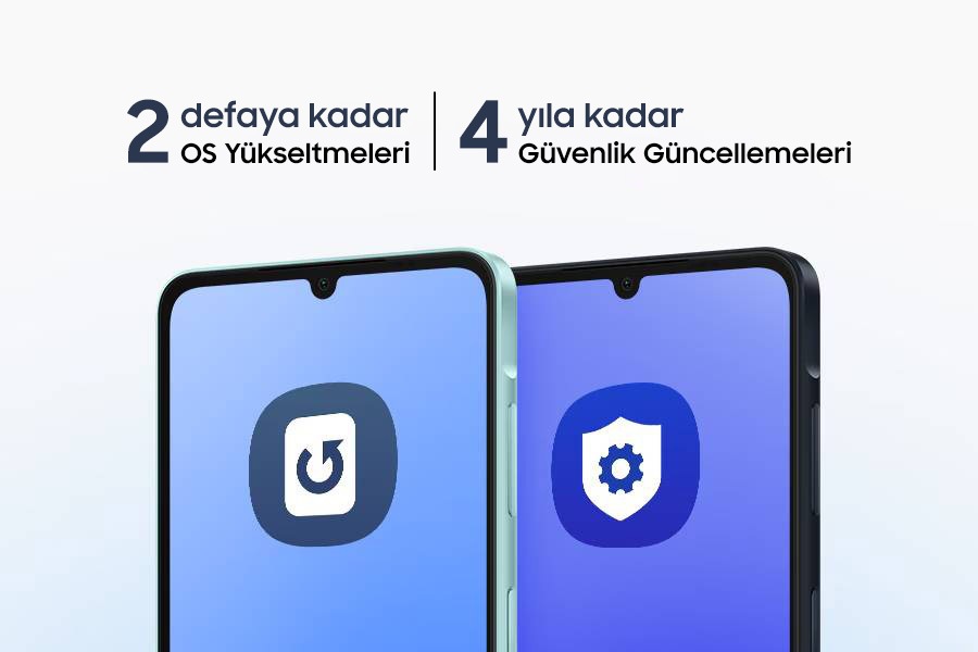 Yan yana iki Galaxy A06 gösteriliyor ve “2 kata kadar işletim sistemi güncellemesi” ve “4 yıla kadar güvenlik güncellemeleri” ifadeleri yer alıyor.