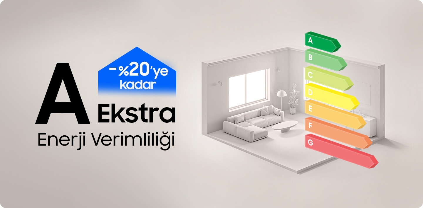 Enerji verimliliği derecesini vurgulayan bir grafik gösteriliyor. Çamaşır makinesi -%20’ye kadar ekstra enerji verimliliği sağlıyor.