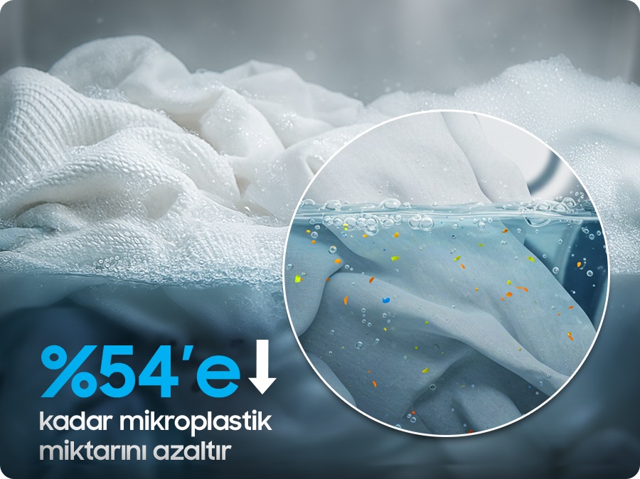 Less Microfiber programı, mikroplastikleri %54’e kadar azaltır. Programın amacı, denizlerin kirlenmesini önlemektir.