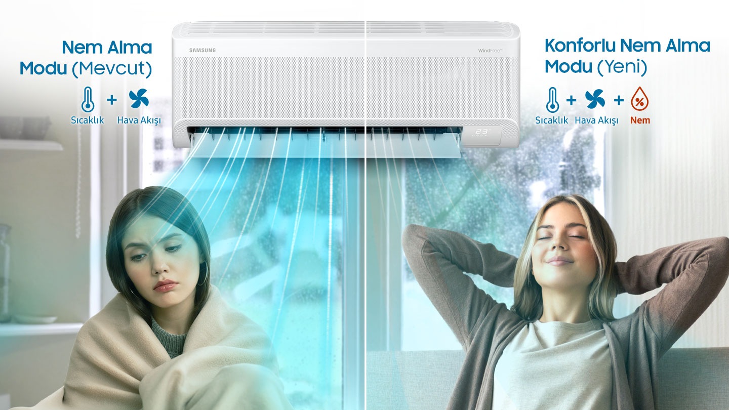 Yalnızca sıcaklık ve hava akışını analiz eden Nem Alma Modu (Standart) ile sıcaklık, hava akışı ve nemi analiz eden Konforlu Nem Alma Modu (Yeni) karşılaştırılıyor. Nem Alma Modunda nemi gidermek için ortam aşırı soğutuluyor. Bu da rahatsızlığa ve üşümeye sebep oluyor. Konforlu Nem Alma Modunda ise nem algılanıyor ve sıcaklık, ortamın rahatlığı korunacak şekilde ayarlanıyor.