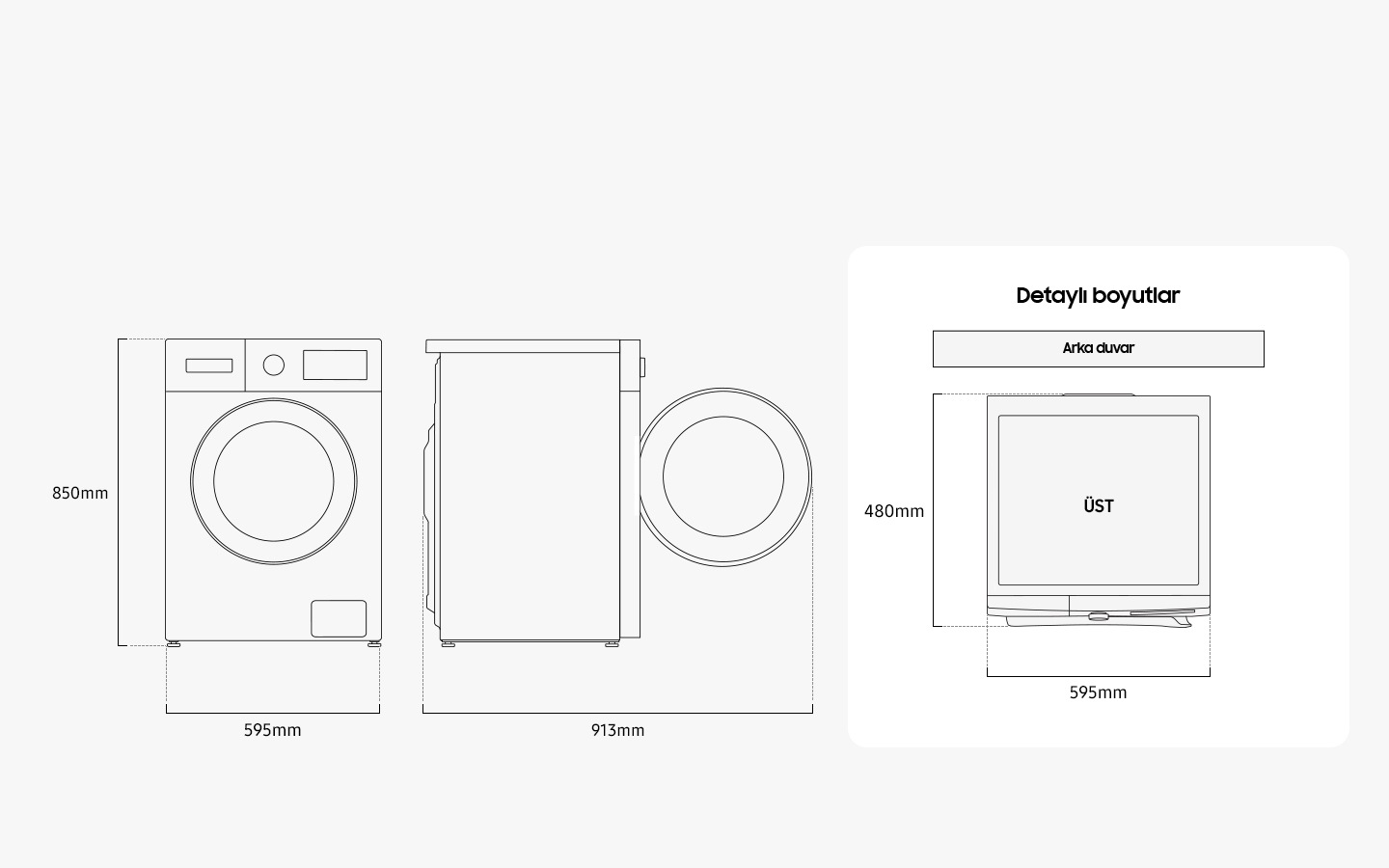Görselde çamaşır makinesinin önden, yandan ve üstten boyutları gösteriliyor. Çamaşır makinesinin genişliği 595 mm, yüksekliği 850 mm ve derinliği 495 mm olarak ölçülüyor. Öndeki kapak açıldığında ise toplam derinlik 913 mm’dir. Çamaşır makinesi monte edilirken arka duvarla arasında biraz mesafe bırakılmalıdır.