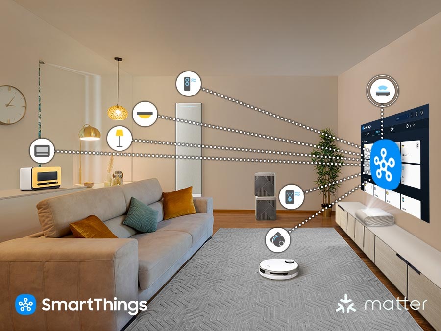 The Premiere's screen uses Wi-Fi and SmartThings to connect to various household devices, including a robot vacuum cleaner, an air conditioner, an air purifier, a pendant light, a table lamp and a microwave. A Matter logo shows that The Premiere can connect to Matter compatible devices. 