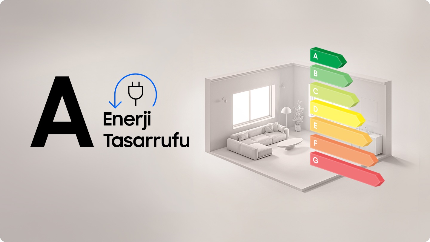 Enerji Verimliliği
