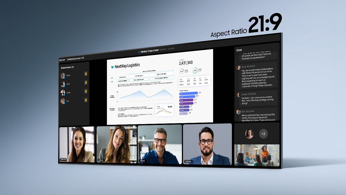 See it all in one view with expansive display 