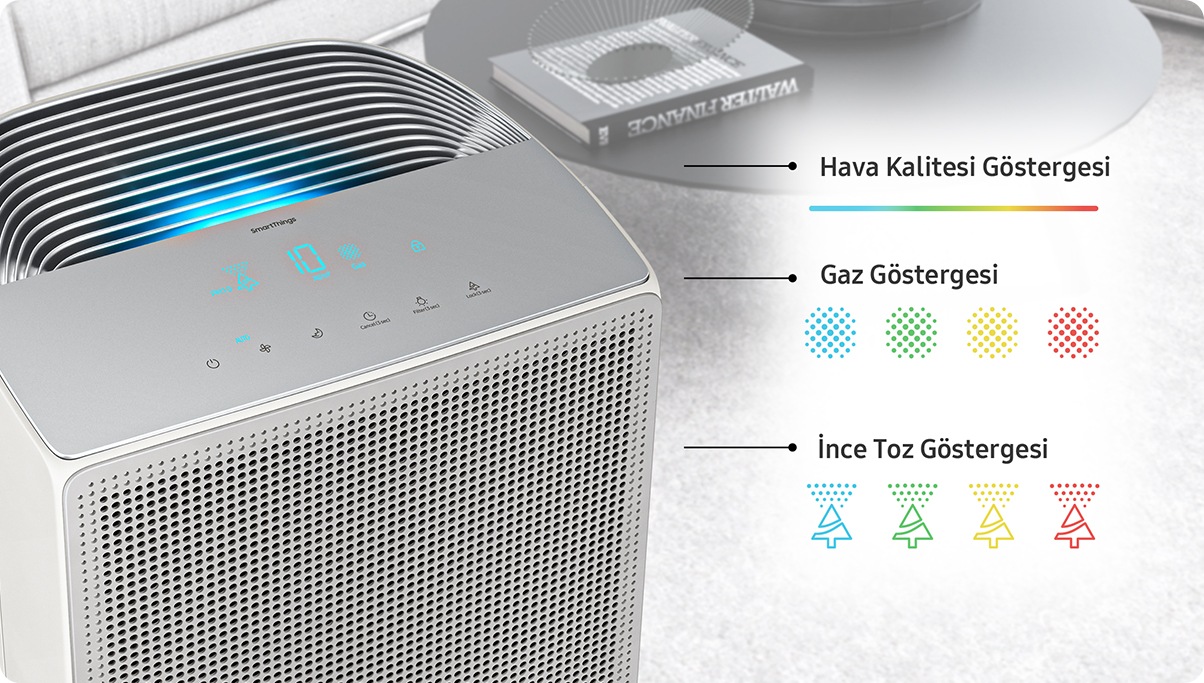 Oturma odasındaki bir AX5500 Hava Temizleyiciden dışarı doğru 3 yollu hava akışı, temiz havanın nasıl dağıtıldığını gösteriyor.