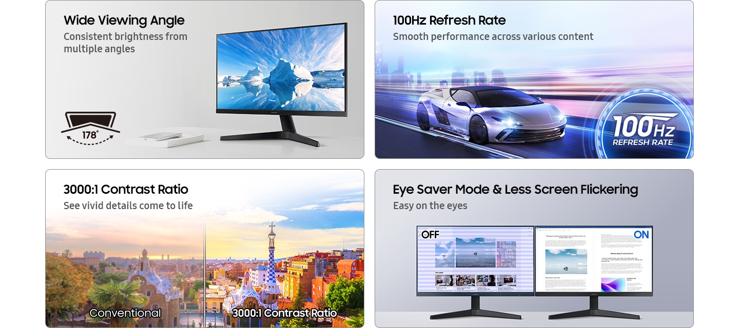 Wide Viewing Angle. Consistent brightness from multiple angles. A wide viewing angle icon represents a 178º viewing angle. 100Hz Refresh Rate. Smooth performance across various content. A sports car is driving at full speed. 3000:1 Contrast Ratio. See vivid details come to life. A monitor with a 3000:1 Contrast Ratio shows a clearer, more vivid image than a Conventional one. Eye Saver Mode & Less Screen Flickering. Easy on the eyes. The monitor has no flickering when Eye Saver Mode is ON compared to when it is OFF.
