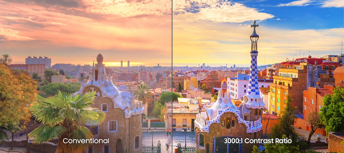 A cityscape is divided in half. The conventional screen on the left shows less detail, while the 3000:1 contrast ratio screen on the right shows more detail clearly.