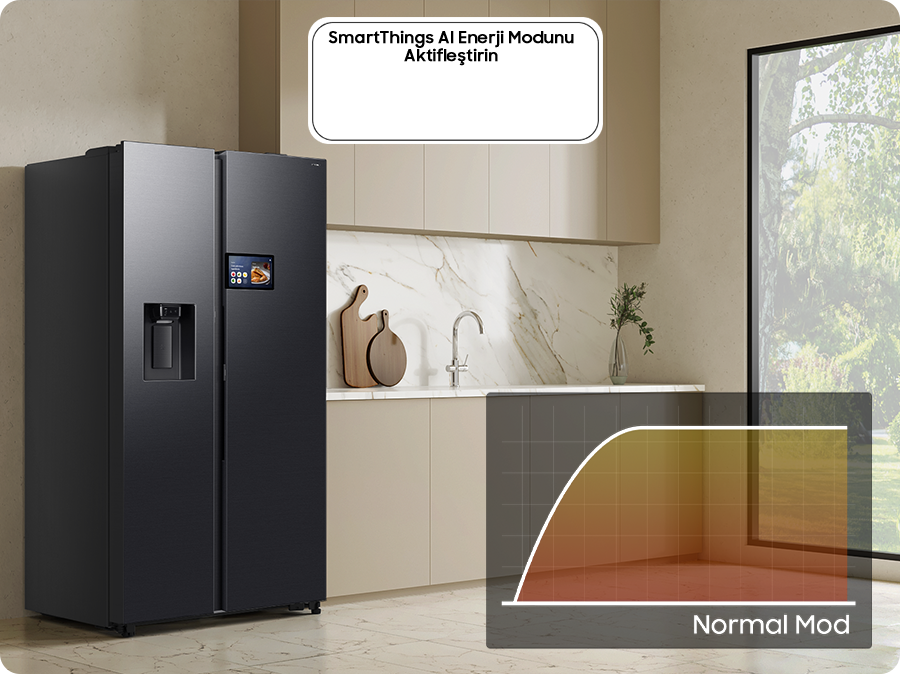 Akıllı özelliklerle enerjiden tasarruf edin